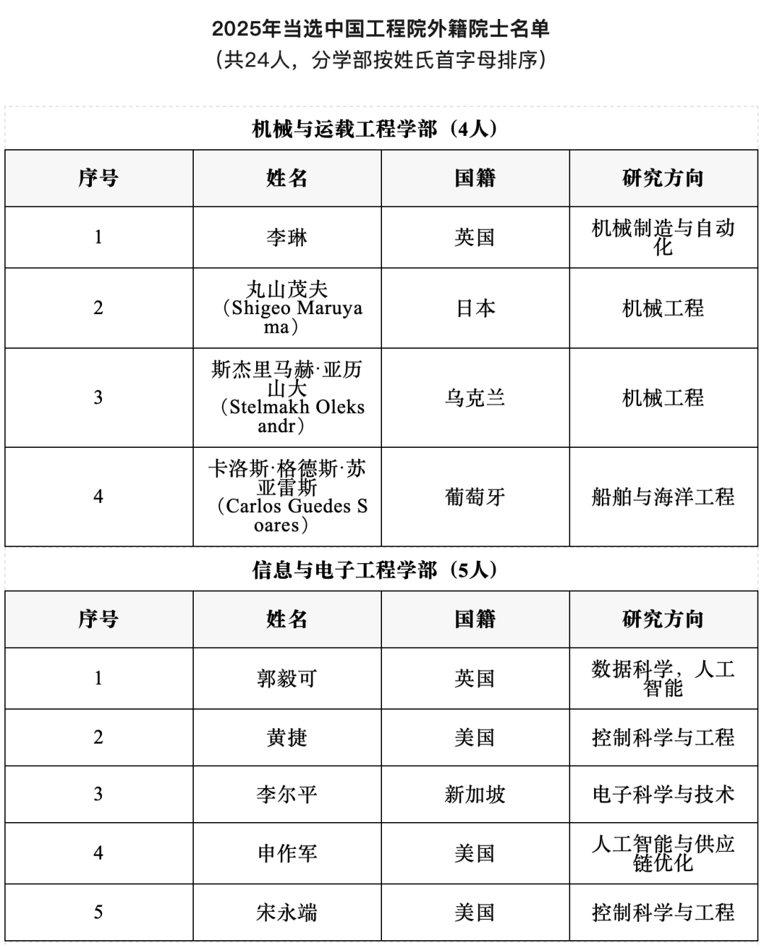 640 (8).png 640 (8).png