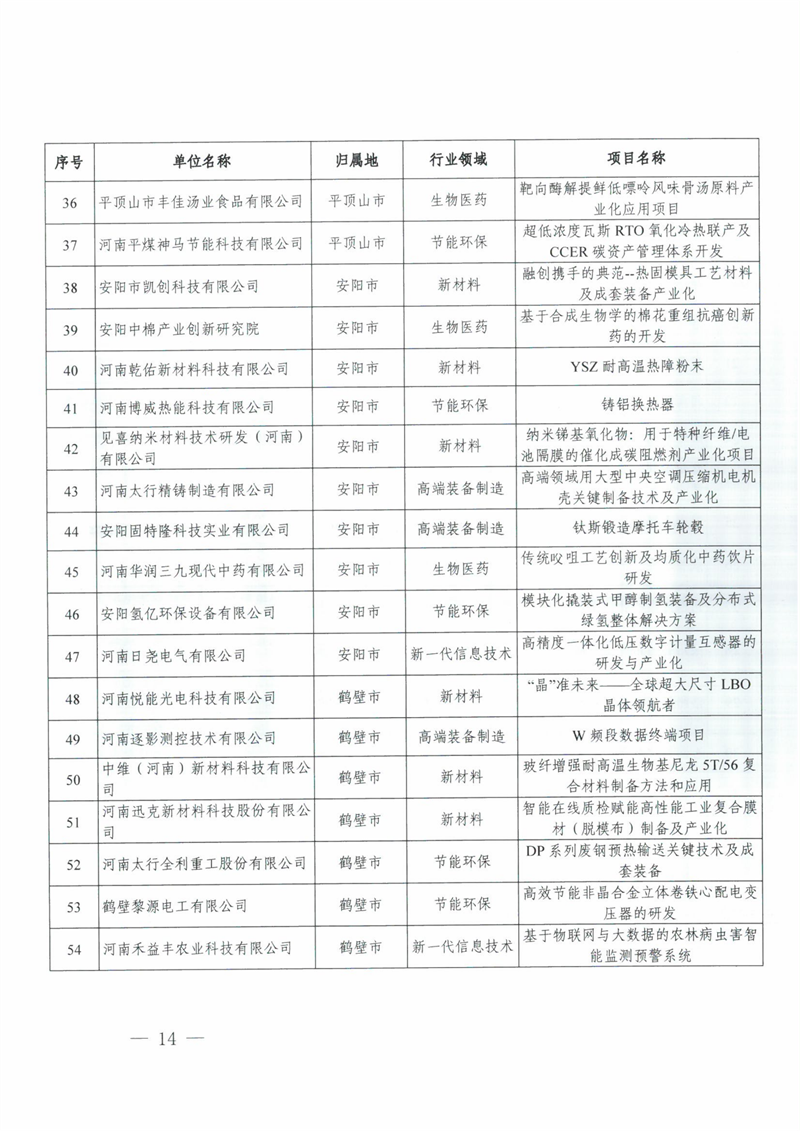 pg电子游戏