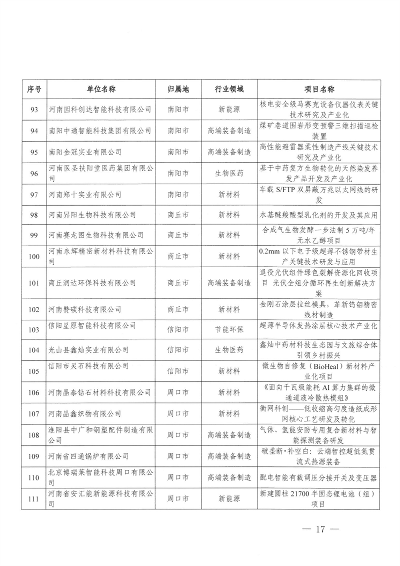pg电子游戏