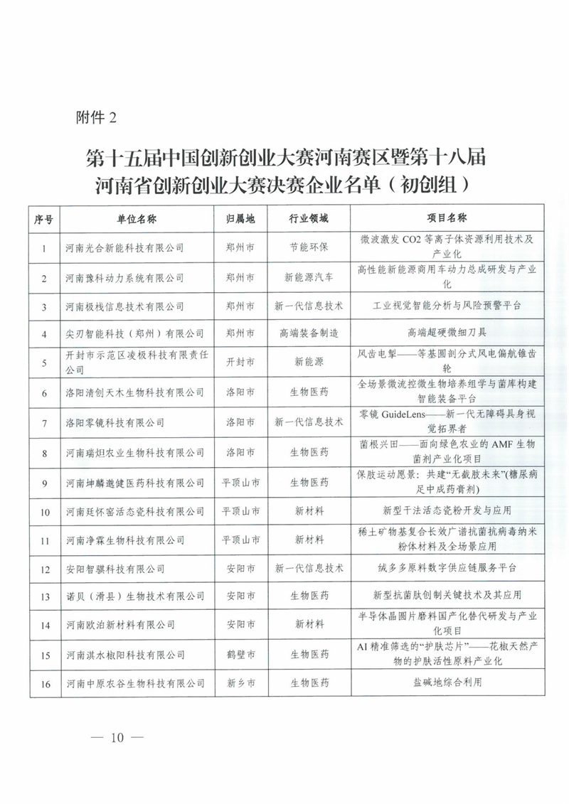 pg电子游戏