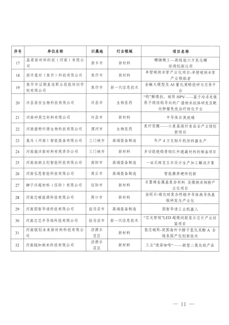 pg电子游戏