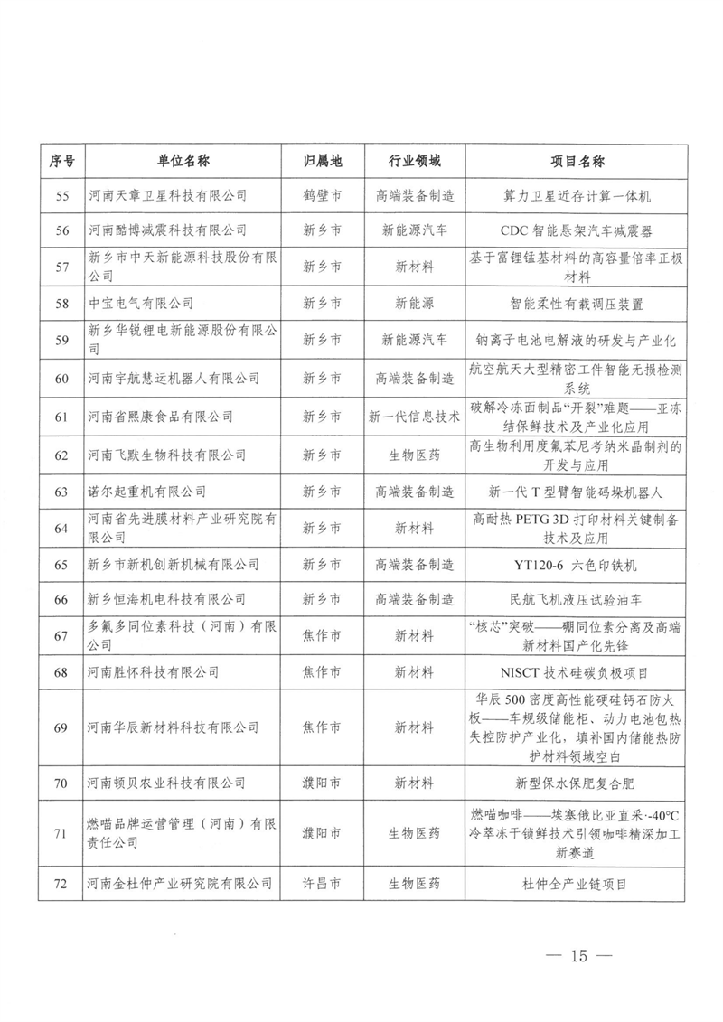 pg电子游戏