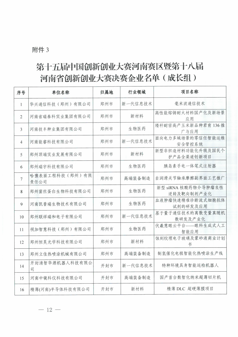 pg电子游戏