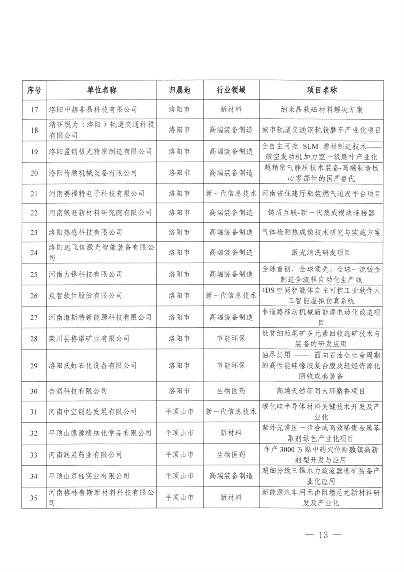 pg电子游戏